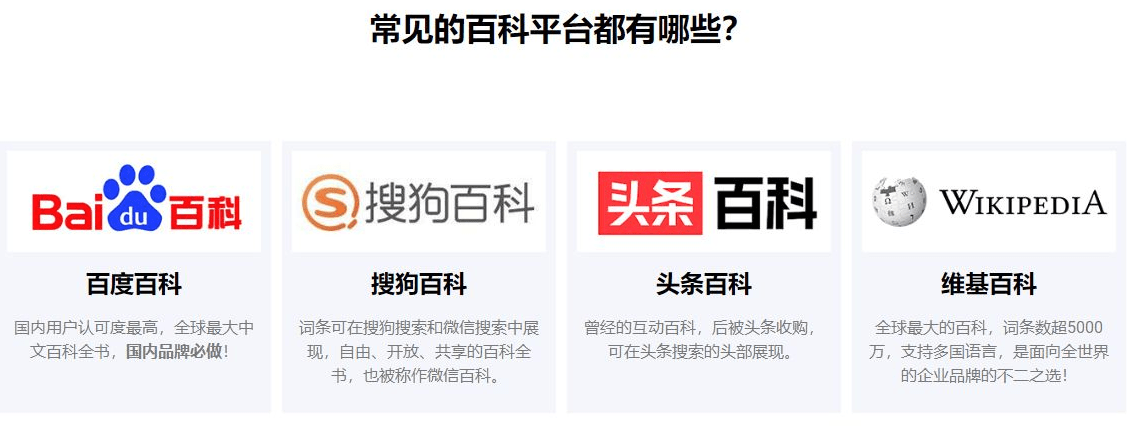 新手如何創(chuàng)建百科？百科創(chuàng)建審核有哪些技巧？ 全網(wǎng)營(yíng)銷