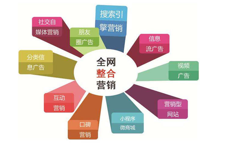 【品牌本地營(yíng)銷(xiāo)】企業(yè)如何在本地市場(chǎng)擴(kuò)大品牌影響力？