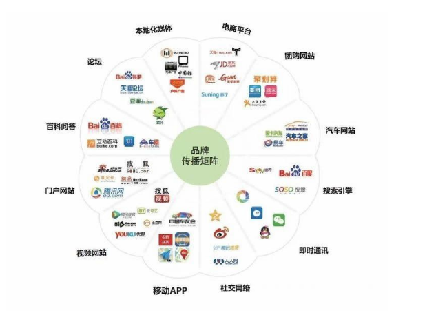 草田營(yíng)銷公司：深圳品牌營(yíng)銷策劃的首選合作伙伴