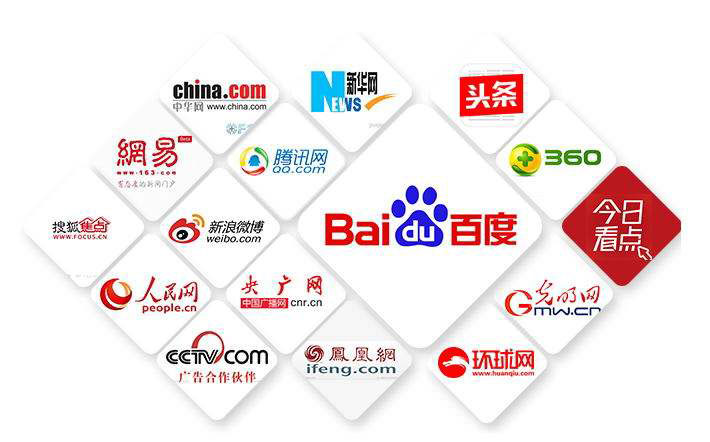 企業(yè)軟文營(yíng)銷，如何選擇發(fā)布平臺(tái)？